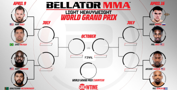 Гран-при Bellator в полутяжелом весе 2021: расписание боев, состав участников, коэффициенты букмекеров