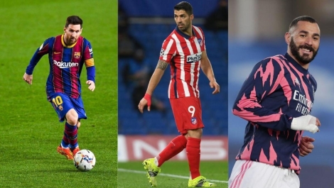 «Атлетико», «Реал», «Барса»? Кто станет чемпионом Испании