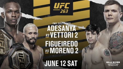 UFC 263: Адесанья vs. Веттори: даты, кард, анонс, прогнозы